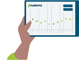ipad florates ipad florates